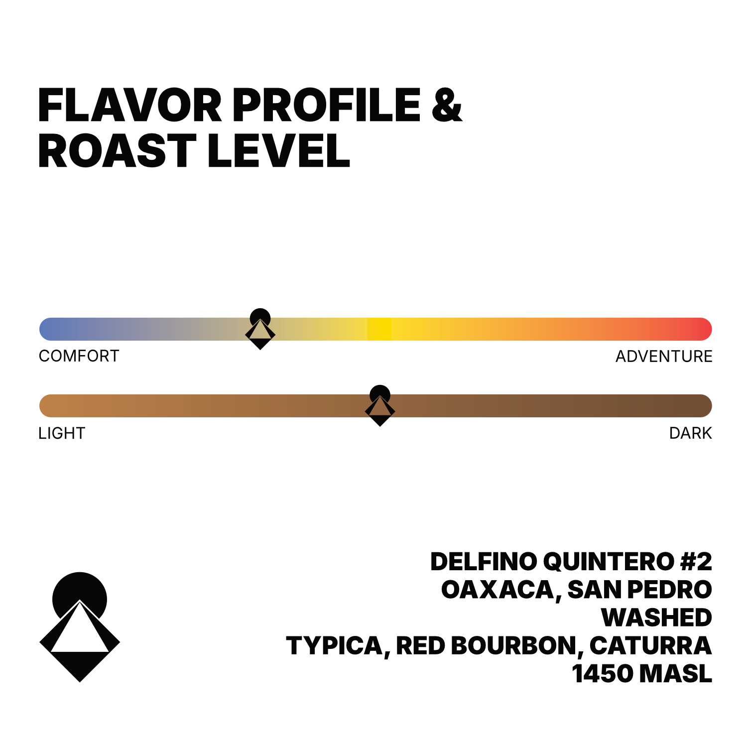 Mexico Delfino Quintero #2